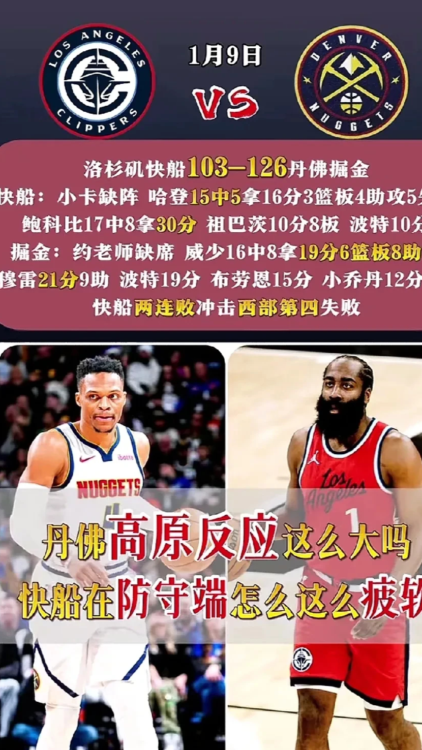 -篮球明星突然决定离队，球迷猜测他将去何方